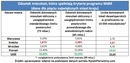 Sytuacja mieszkaniowa w Łodzi